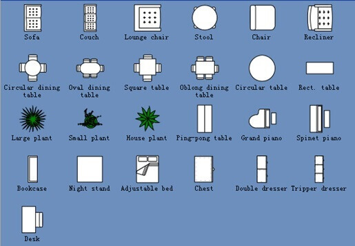symbols for the basic objects in plan