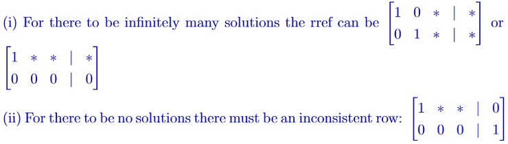 MATH1115 Algebra Solution Image 6