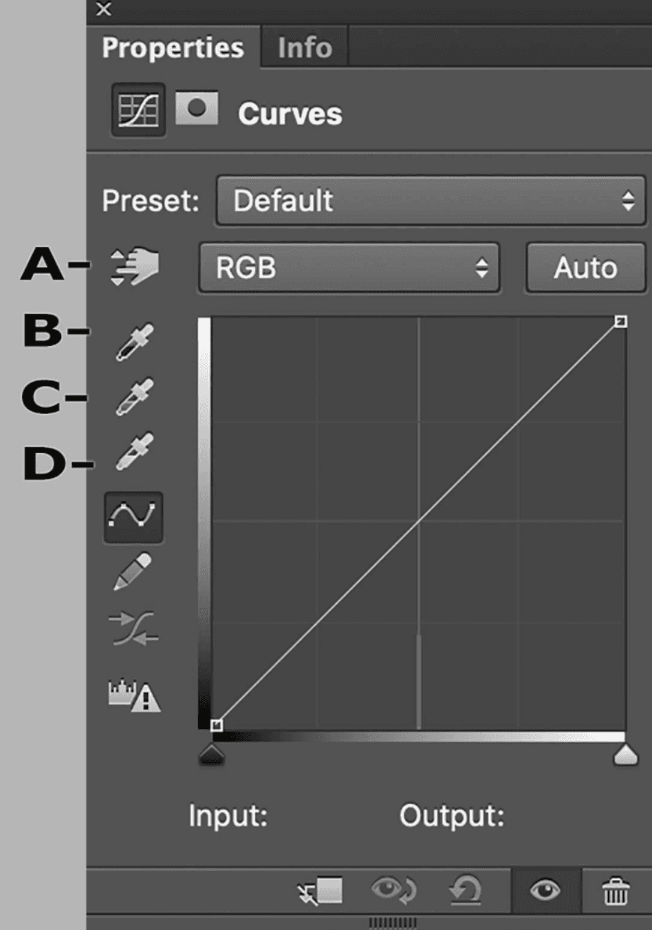 Which RGB control do you click to add a single control point to the Curves adjustment?