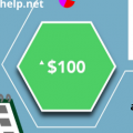 Economics Assignment Help
