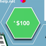 Assignment Help