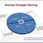 Business Development