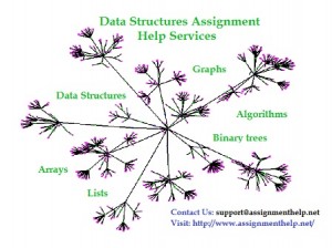 Assignment Help