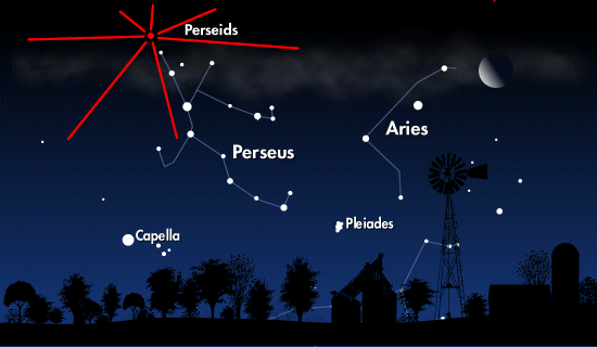 Perseid meteor shower 2014