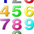 fundamental rule of counting permutation and combination
