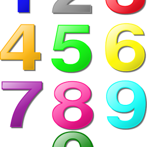 fundamental rule of counting permutation and combination