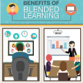 benefits of blended learning