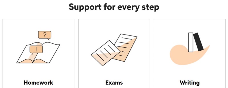 support for every step