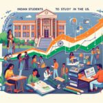 Indian Students Pursuing the American Dream