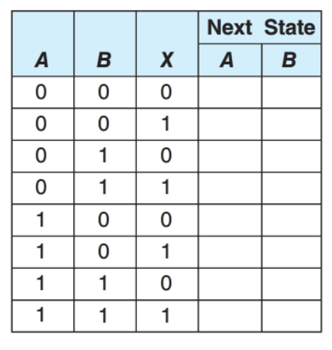 A table with numbers and letters Description automatically generated