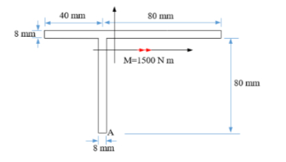 A diagram of a beam Description automatically generated