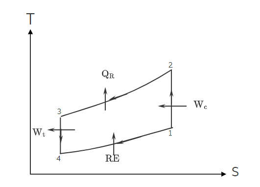A diagram of a curved curve Description automatically generated