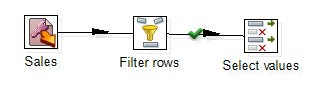 Figure 42 True Filter Results Connected to Select Values Node.png