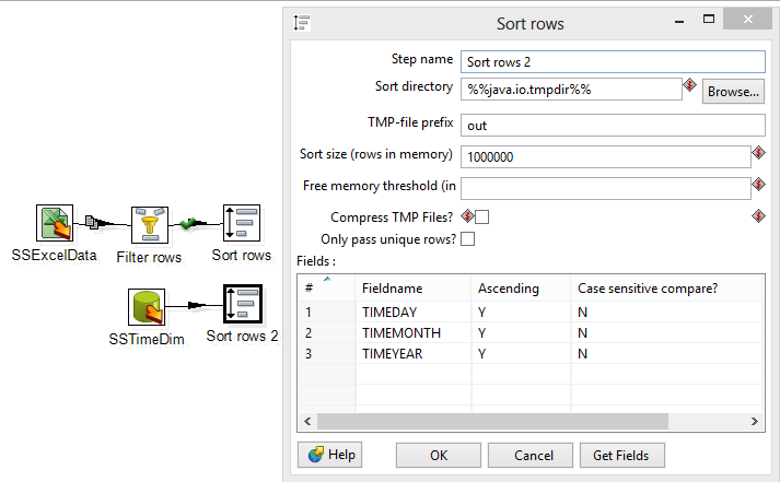 Figure 24 Property Edit Window of Sort Rows 2 Node.png