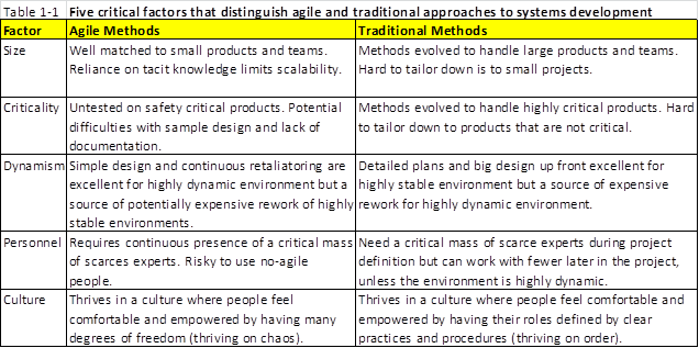 http://www.umsl.edu/~sauterv/analysis/termpapers/f11/images/image006.png