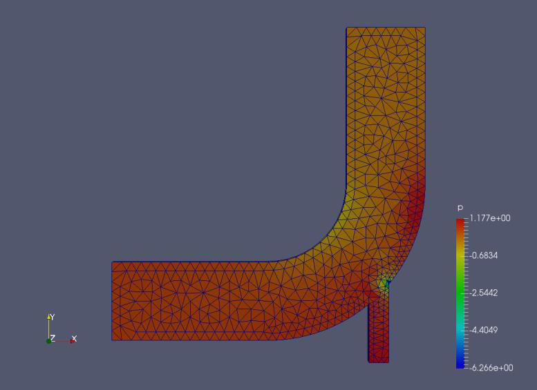with varying dimensions velocity and pressure contours suggest