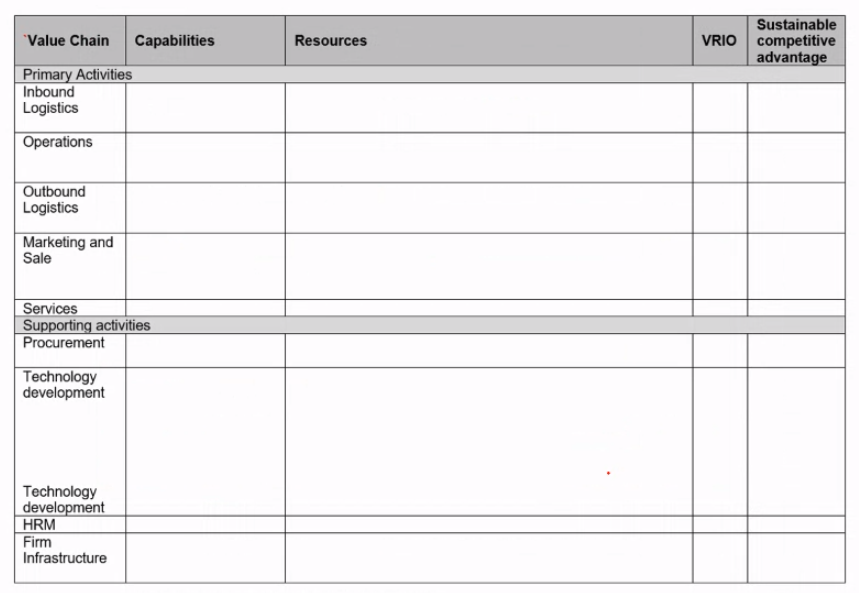Table Description automatically generated