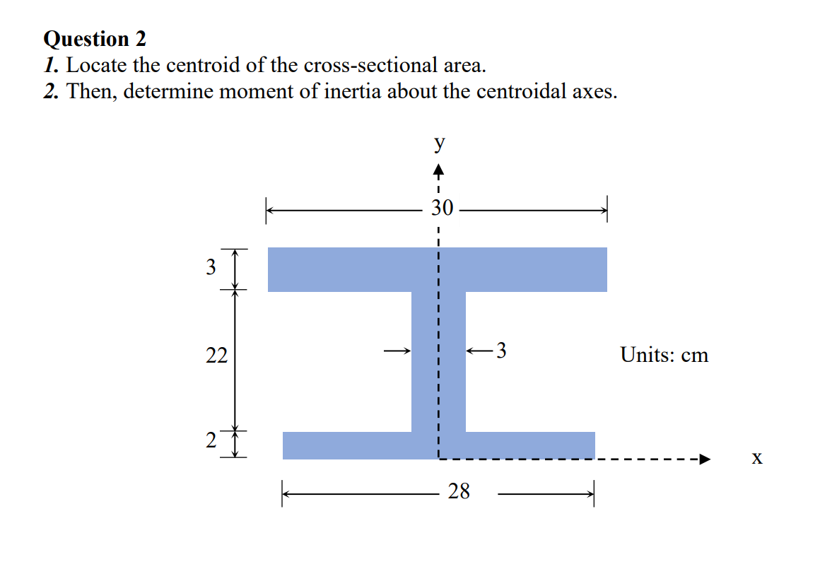 student submitted image, transcription available below