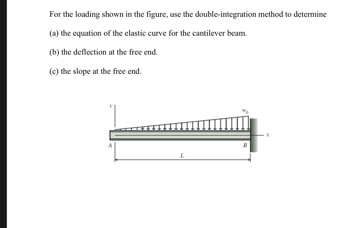 For the loading shown in the figure, use the double-integration method to determine (a) the equation of the elastic curve for