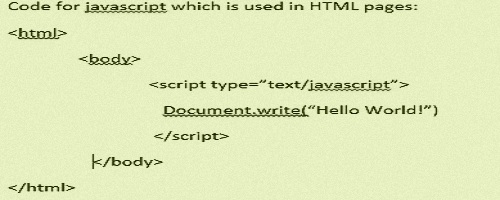HTML-CSS-javascript Assignment Help