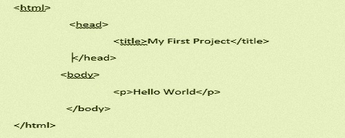HTML-CSS-javascript1 Assignment Help