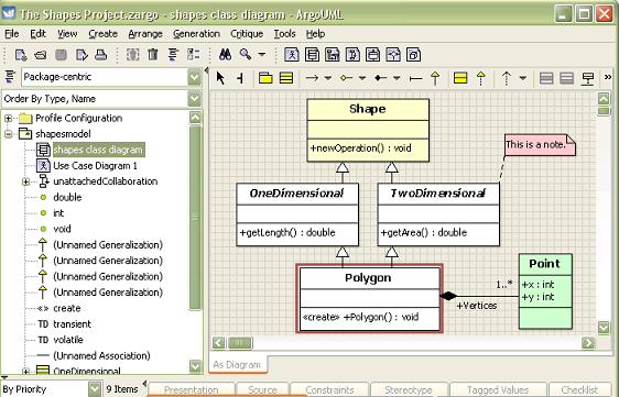 Argo Software designing for Class Diagram