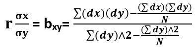 correlation and regression formula 2
