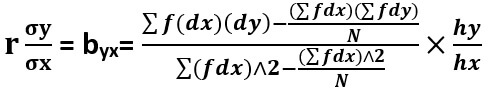 correlation and regression formula 3