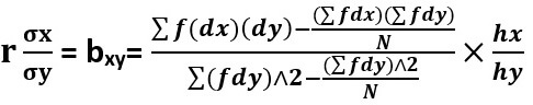 correlation and regression formula 4