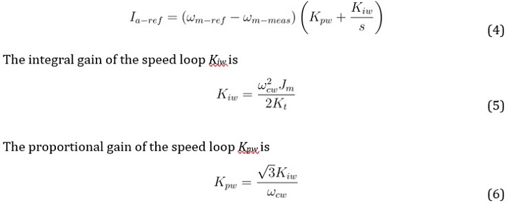 Design the Speed Controller of the PMDC Motor