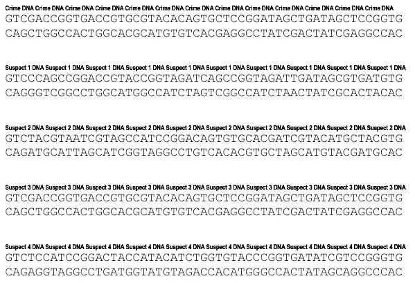 DNA Sequences Image 1