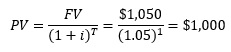 time value of money image 1