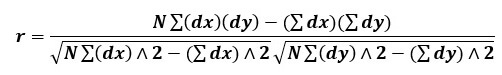 formula for assumed mean