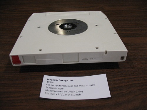 Hard Disk Storage