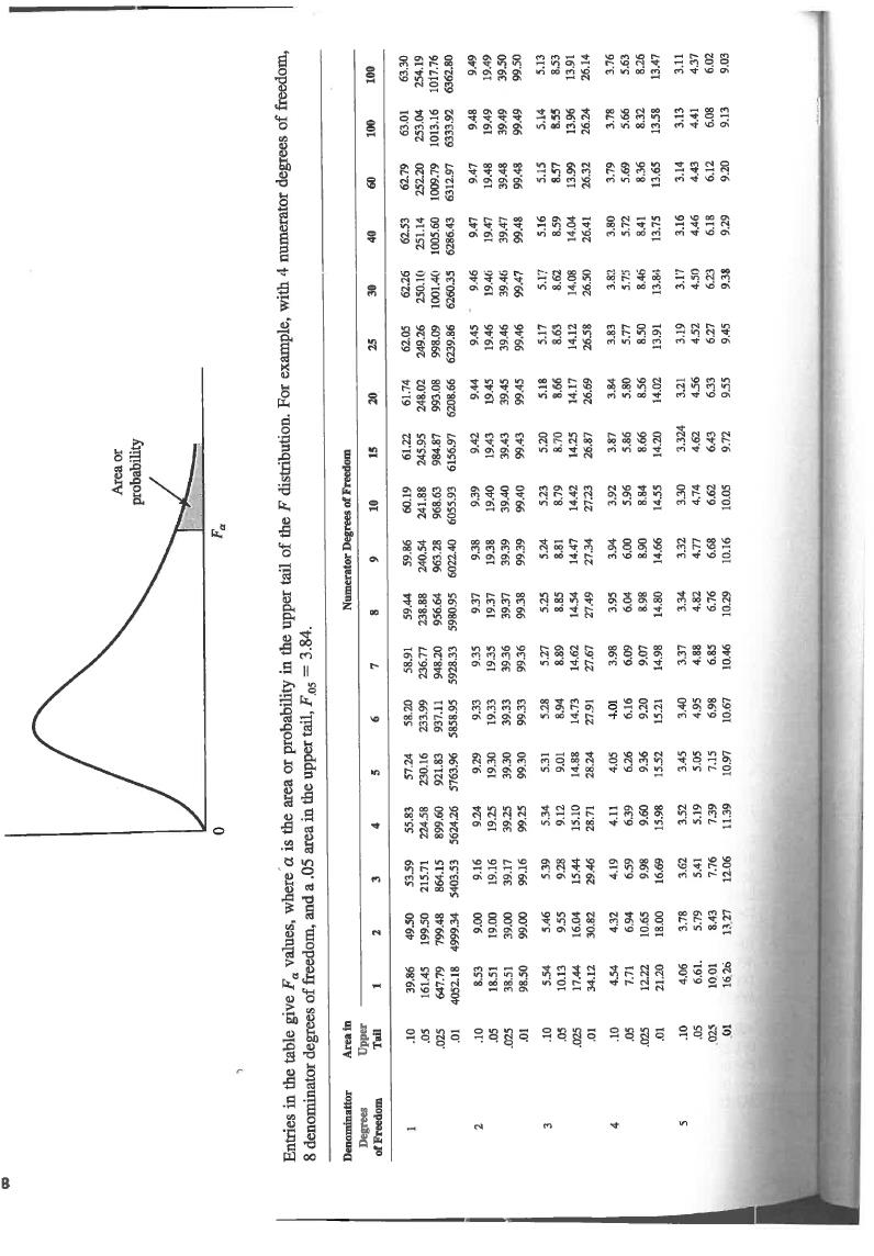 HI6007 Assignment Formula Sheet Image 8