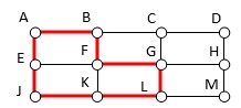 graph theory circuit