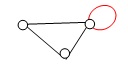 Graph Theory Loop