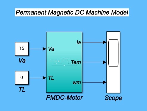 MATLAB Simulink Module of the PMDC Motor