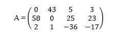 Matrices Assignment img1