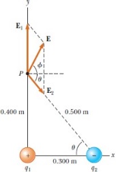 Physics Problem Set 9 img1