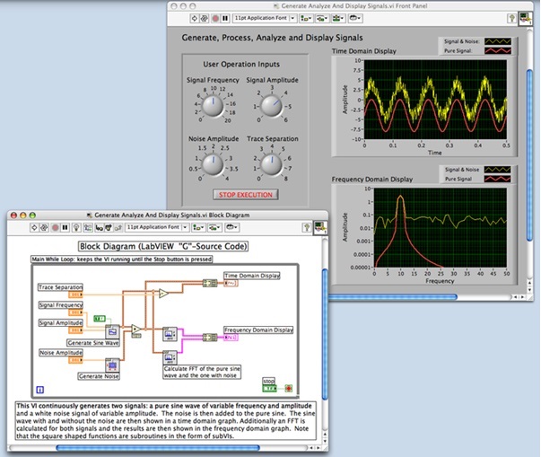 labview example