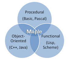 maple programming language