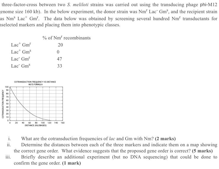 Questions for Microbiology Homework Help Image 3