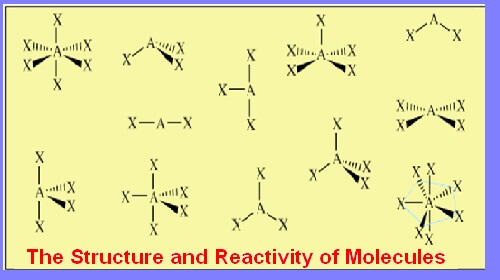 The Structure and Reactivity of Molecules Course Help