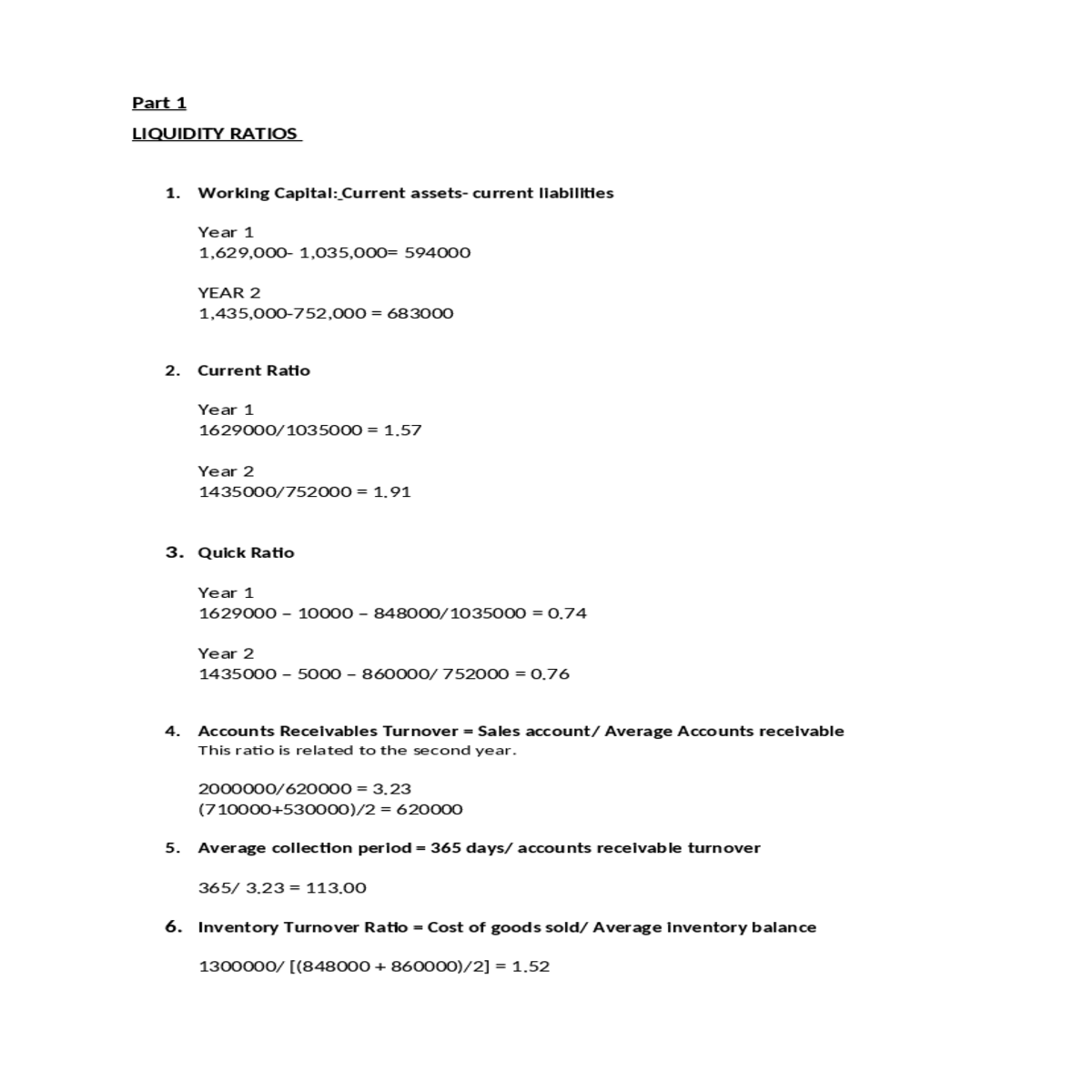 using the indirect method