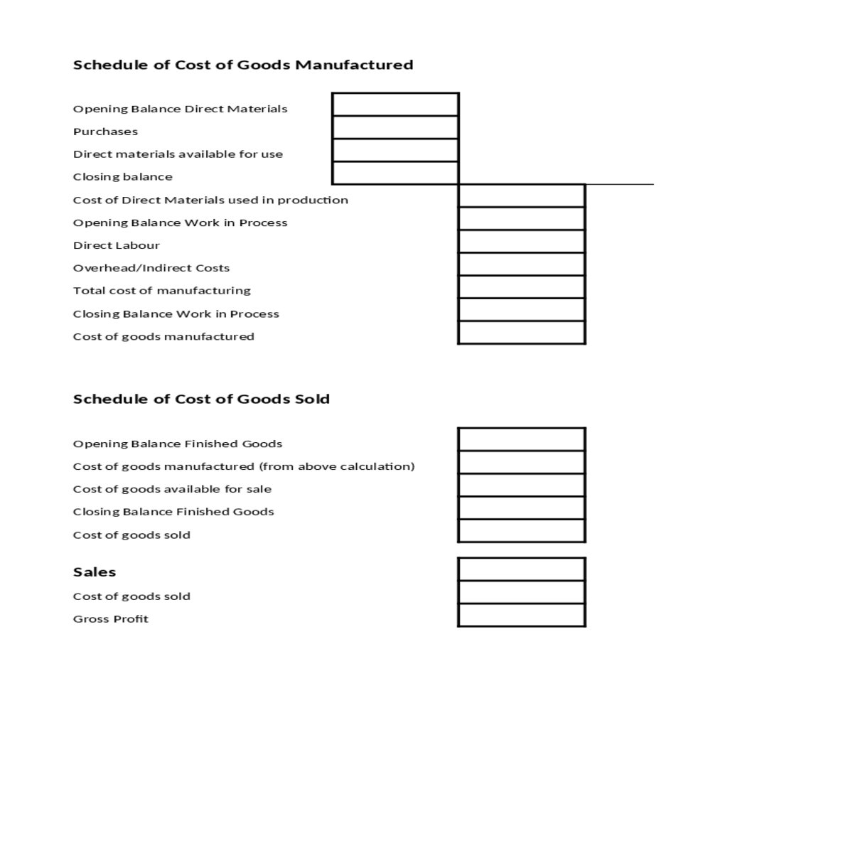 schedule cost goods manufacturedopening balance wo
