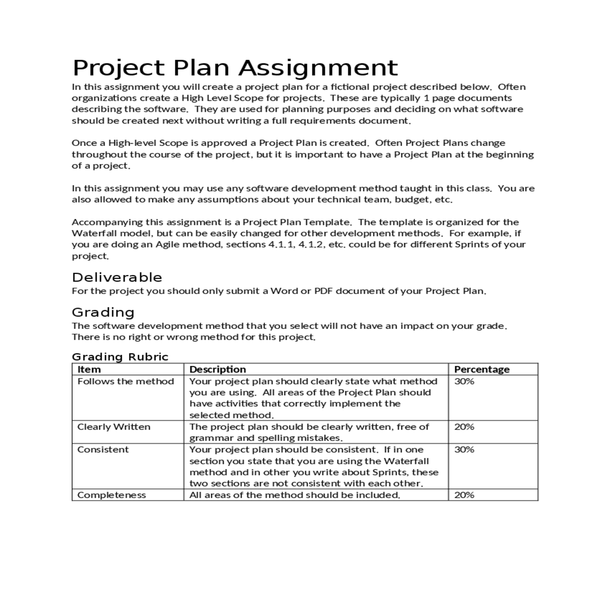 project plan assignment