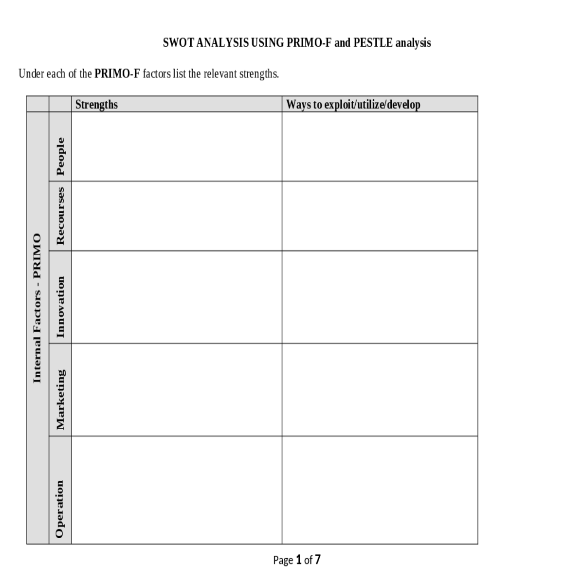 swot analysis using primo-f and pestle analysisund