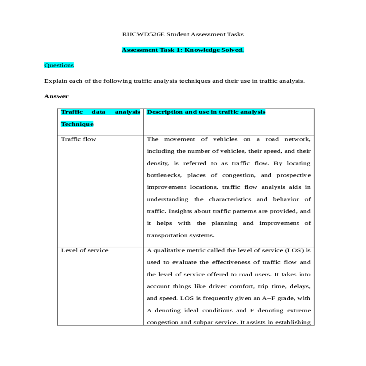 riicwd student assessment tasksassessment task kno