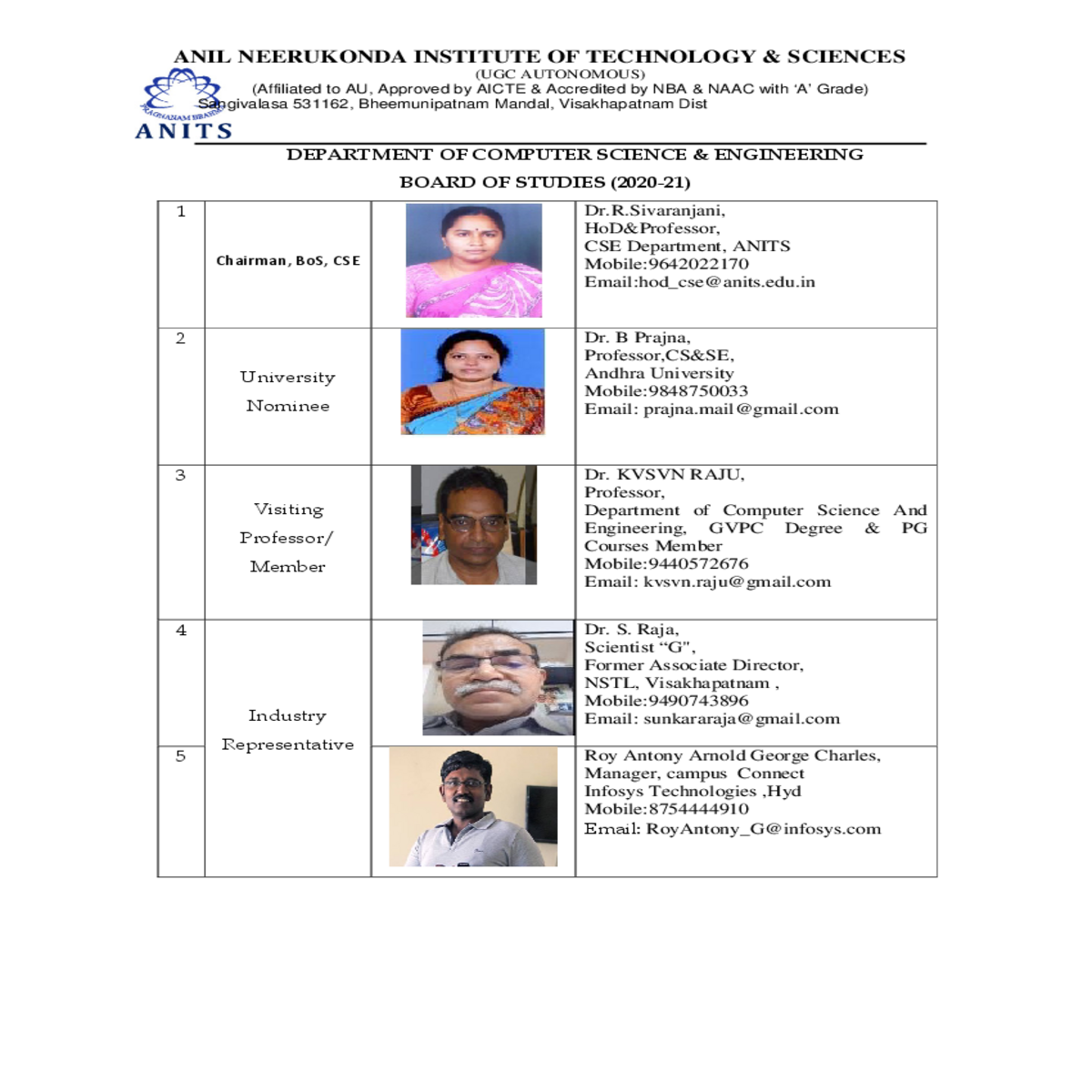 campus connect infosys technologies hyd mobile ema